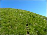 Planina Blato - Mala Zelnarica